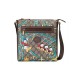 Disney x Gucci Donald Duck Messenger Bag 645054