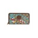 Disney x Gucci Donald Duck Zip Around Wallet 647940